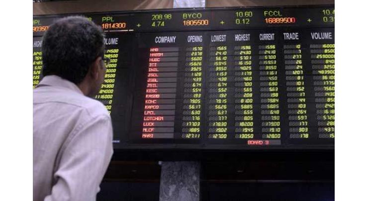 Pakistan Stock Exchange loses 168 points 17 Mar 2022
