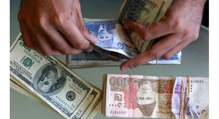 Foreign Exchange (Forex) Open Market Rate in Pakistan 16th May, 2022