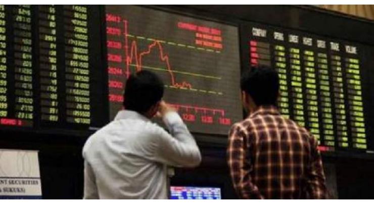 Pakistan Stock Exchange gains 300 points to close at 43,026 points 18 May 2022
