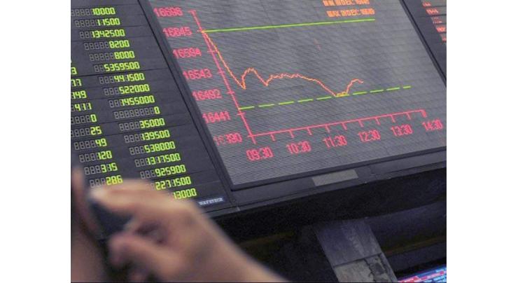 Pakistan Stock Exchange stays bullish, gains 529 points to close at 42,541 points 26 May 2022
