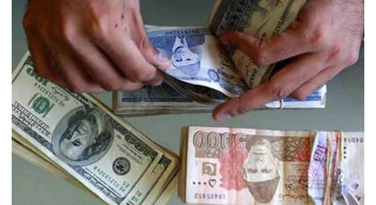Dollar falls to Rs220 as rupee continue to gain value