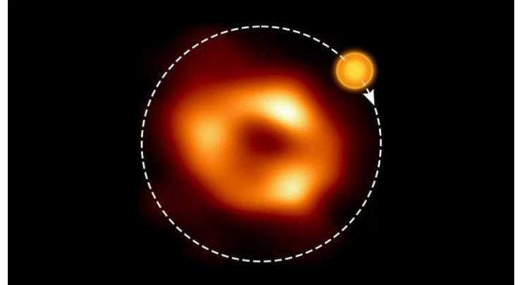 Hot gas bubble spotted spinning around Milky Way black hole
