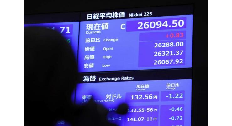 Japan's Nikkei Stock Index Drops 9% in 2022 for 1st Yearly Fall in 4 Years

