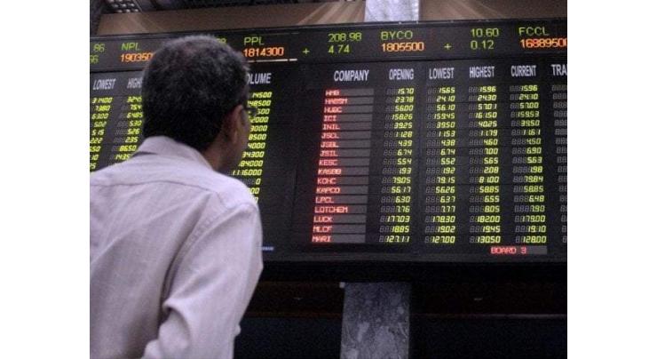 Pakistan Stock Exchange (PSX) gains 35 points
