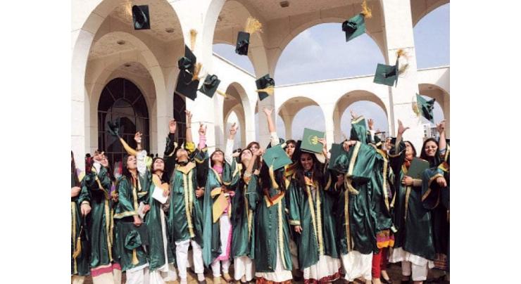 1255 graduates awarded degrees at 20th Convocation of Fatima Jinnah Women University (FJWU)
