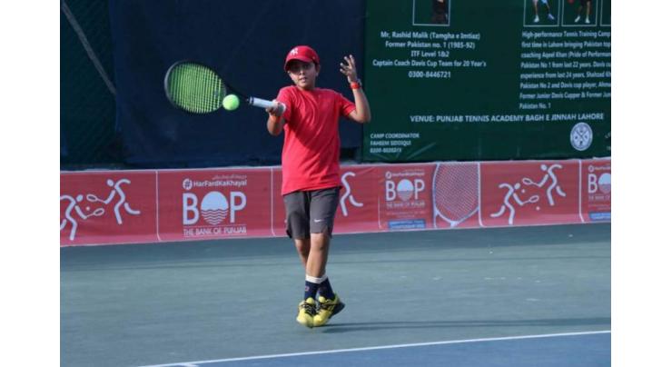 Junior National Tennis Championship: Mahatir, Ahtesham in finals
