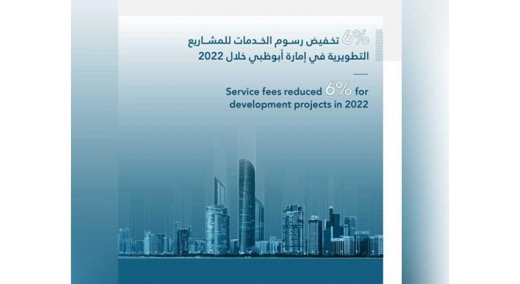 6% service fees reduction helps real estate investors save AED37.2 mn in 2022: DMT