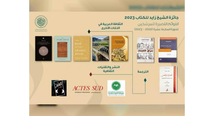 17th Sheikh Zayed Book Award announces shortlists