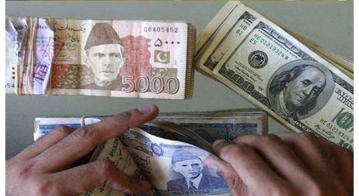 Rupee gains 11 paisa against dollar
