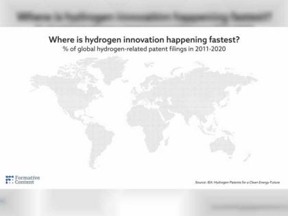 Europe and Japan leading pack in terms of hydrogen patent numbers, IEA-EPO report shows
