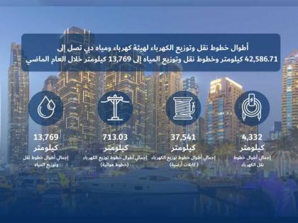 &quot;كهرباء دبي&quot; : نمو أطوال خطوط نقل وتوزيع الكهرباء والمياه  التابعة للهيئة خلال 2022