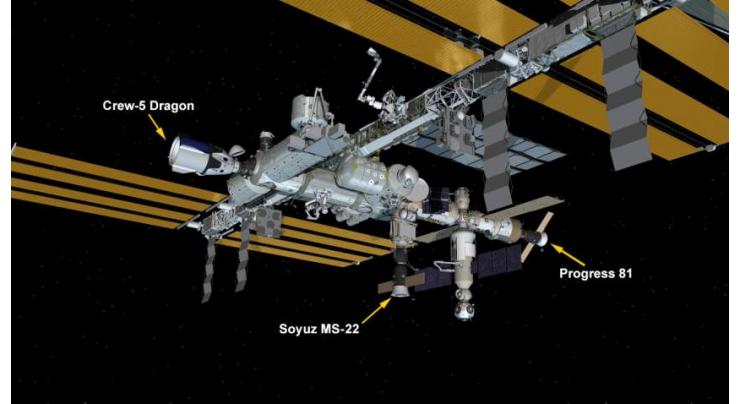 progress-ms-23-cargo-ship-docks-to-iss-russian-space-agency-urdupoint