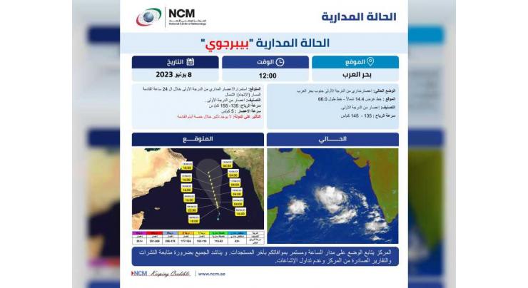 Cat-1 Biparjoy tropical cyclone will no effect on UAE in next five days: NCM