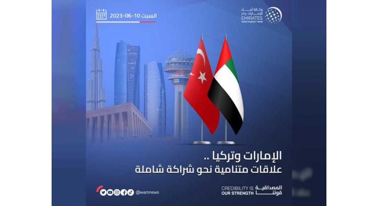 UAE, Türkiye:  Growing relations towards holistic partnership