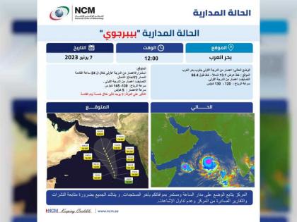الوطني للأرصاد : الحالة المدارية ببحر العرب إعصار من الدرجة الأولى