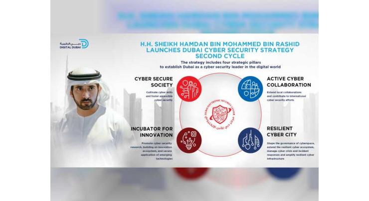 حمدان بن محمد يطلق الدورة الثانية من استراتيجية دبي للأمن السيبراني