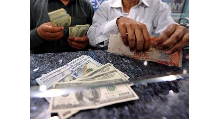 recovery-continues-rupee-gains-rs1-04-against-us-dollar-urdupoint