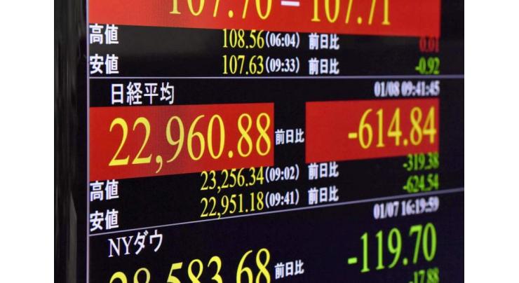 Tokyo shares close lower