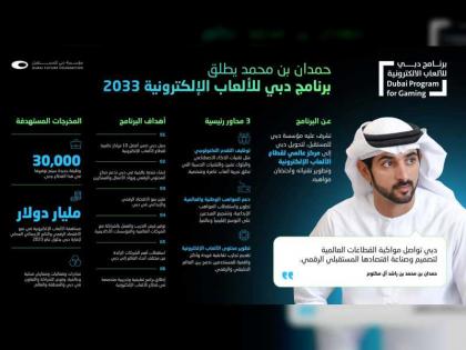 حمدان بن محمد يطلق &quot;برنامج دبي للألعاب الإلكترونية 2033&quot; ويعتمد 3 مشاريع جديدة ضمن &quot;استراتيجية الميتافيرس&quot;