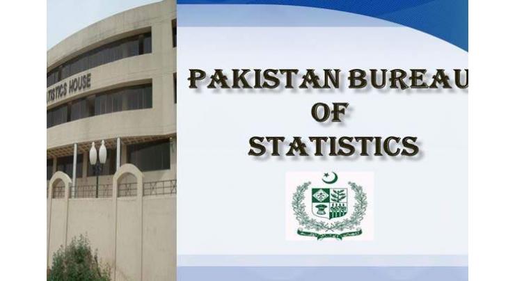 Countrywide 7th Agricultural Census costing Rs650m in Sept-Oct 2024