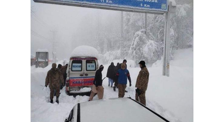 Snowfall, rain bring relief to Jammu & Kashmir residents
