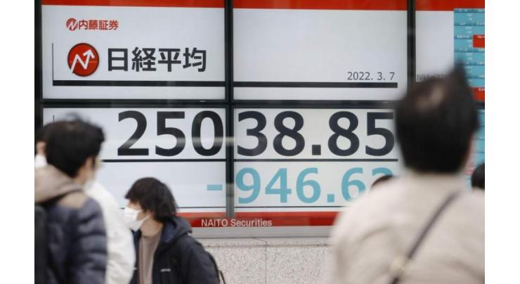 Tokyo's Nikkei index ends lower