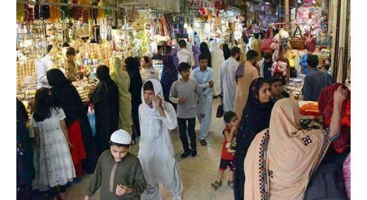 Eid shopping gained momentum in Sukkur