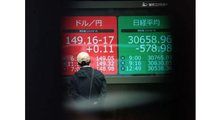 Stock markets mostly rise, yen hits 34-year low