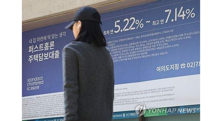 S. Korean banks' loan delinquency ratio rises in February