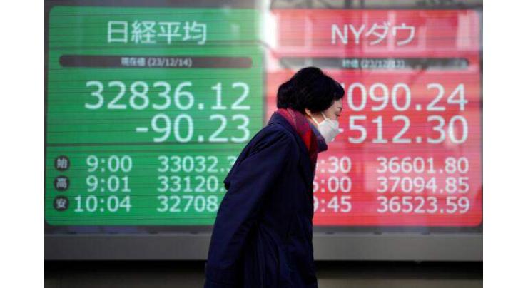 Asian markets rise as strong US tech earnings offset poor data