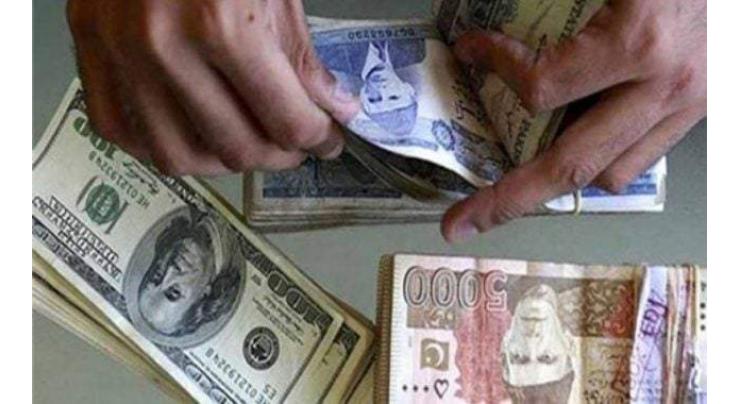 Rupee gains 20 paisa against Dollar