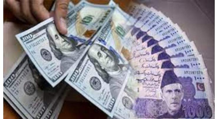 Rupee loses 08 paisa against dollar