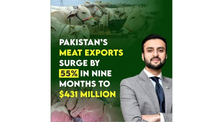 Former Provincial Minister Ibrahim Murad’s Efforts Boost Pakistan’s Meat Exports by 55% to $431M in 9 Months