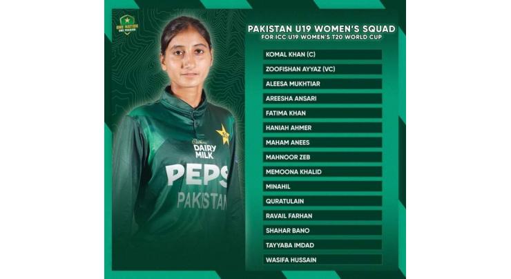 Icc U19 Women’s T20 World Cup 2025: Pakistan Announces 15-member Squad 