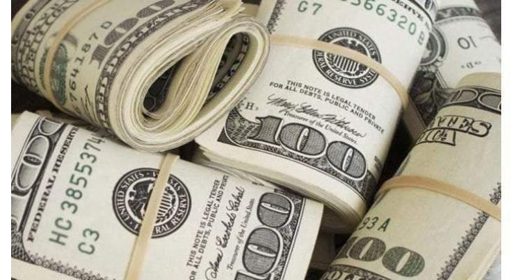Foreign Exchange (Forex) Open Market Rate in Pakistan 14 May 2025