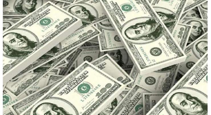 Bank Foreign Currency Exchange Rate in Pakistan 20 May 2025
