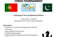 Portugal-Pakistan 2025 Chess Tournament