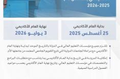 Ministry of Higher Education unveils new calendar ..