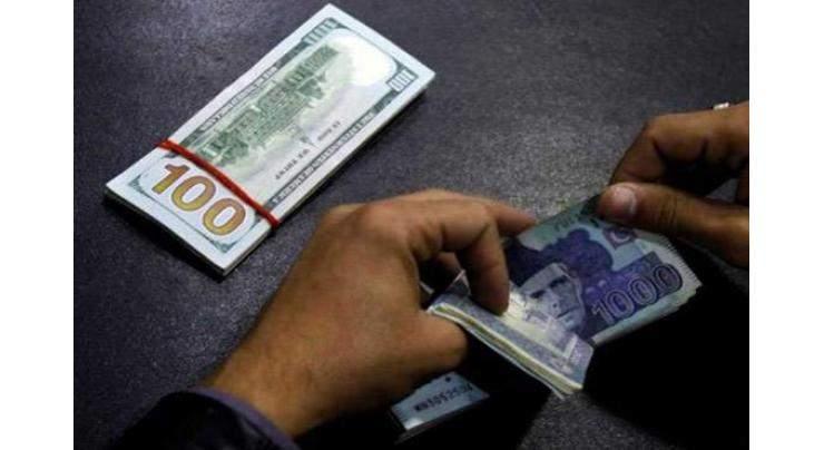 Rupee gains 08 paisa against US Dollar