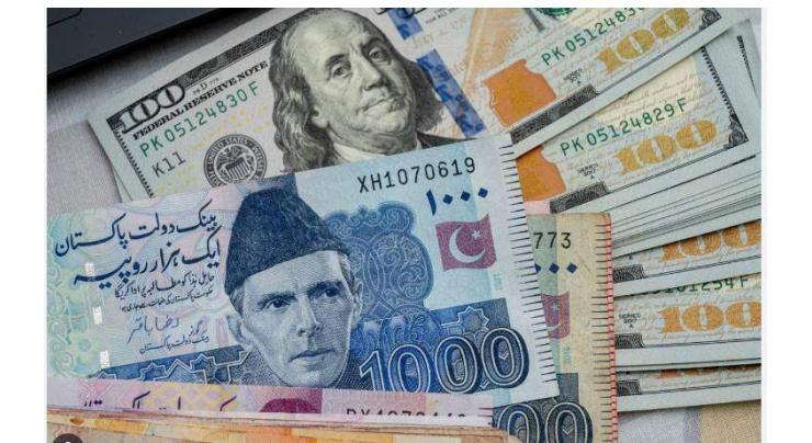 Rupee gains 06 paisa against US Dollar