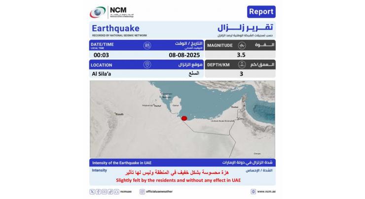 3.5 magnitude tremor recorded in Al Sila' with no reported impact: NCM