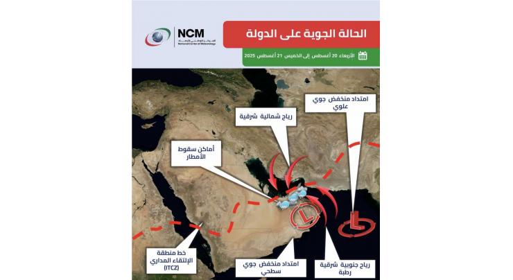 Thunderstorms, strong winds expected across parts of UAE over next two days: NCM