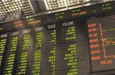PSX continues with bullish trend, gains 476 more p ..
