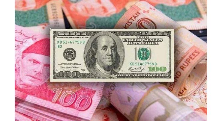 Rupee gains 02 paisa against US Dollar