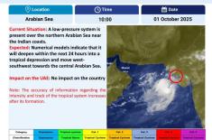 Tropical depression expected to form in Arabian Se ..