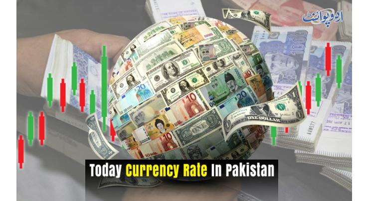 Currency Rate In Pakistan - Dollar, Euro, Pound, Riyal Rates On 16 October 2025