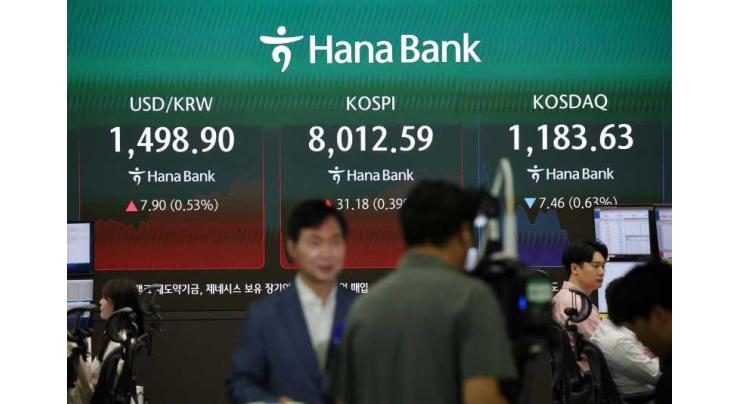KOSPI hits 8,000-point milestone