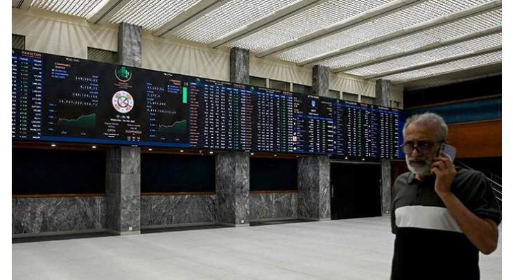 PSX extends rally, gains over 470 points