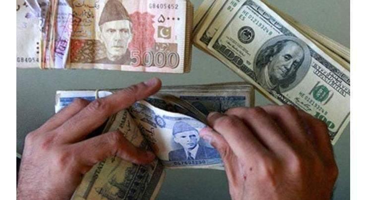 Rupee gains 03 paisa against Dollar
