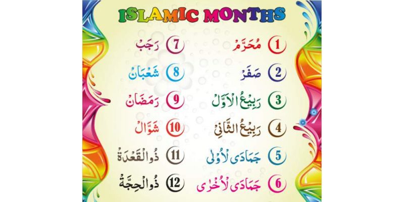 Islamic Months Name List and Details of Hijri Calendar Months